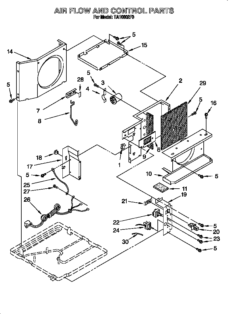 Air flow and control