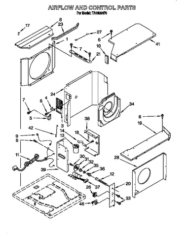 Air flow and control