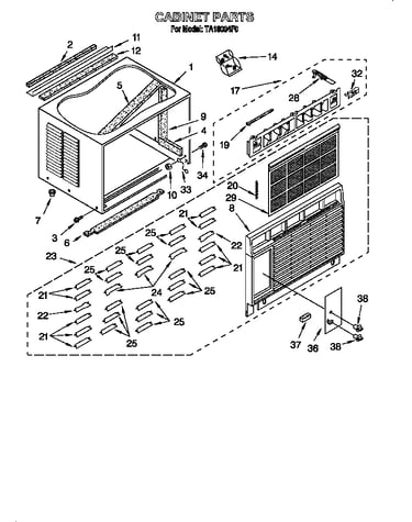 Cabinet