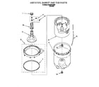 Whirlpool 9CA2781XSN2 agitator, basket and tub diagram