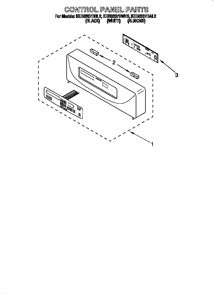Control panel