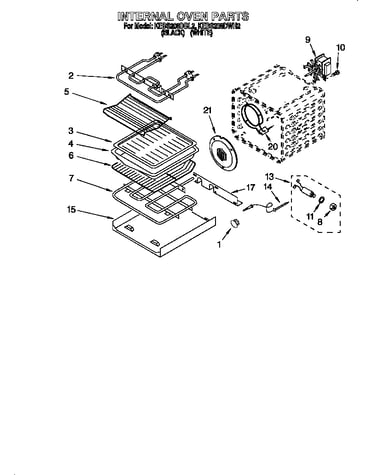 Internal oven