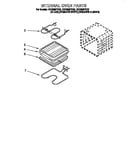 Internal oven