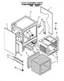 Oven chassis