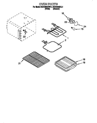 Oven