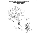 Magnetron and air flow