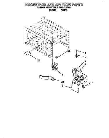 Magnetron and air flow