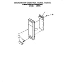 Microwave control panel