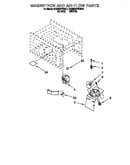 Magnetron and air flow