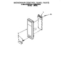 Microwave control panel