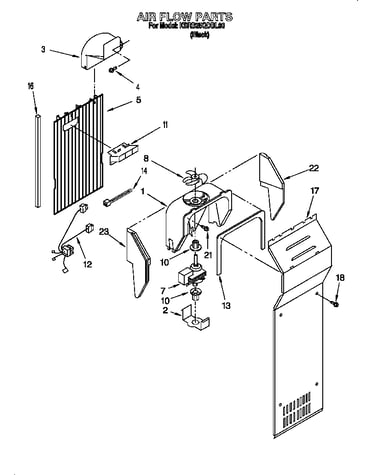 Airflow