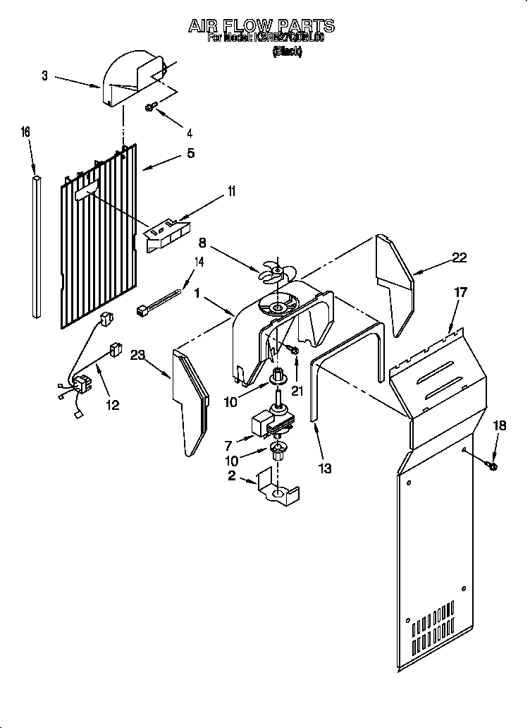 Airflow