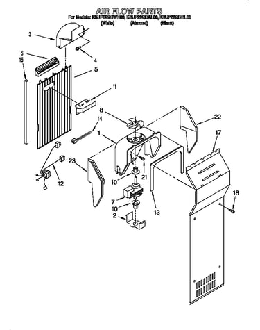 Air flow