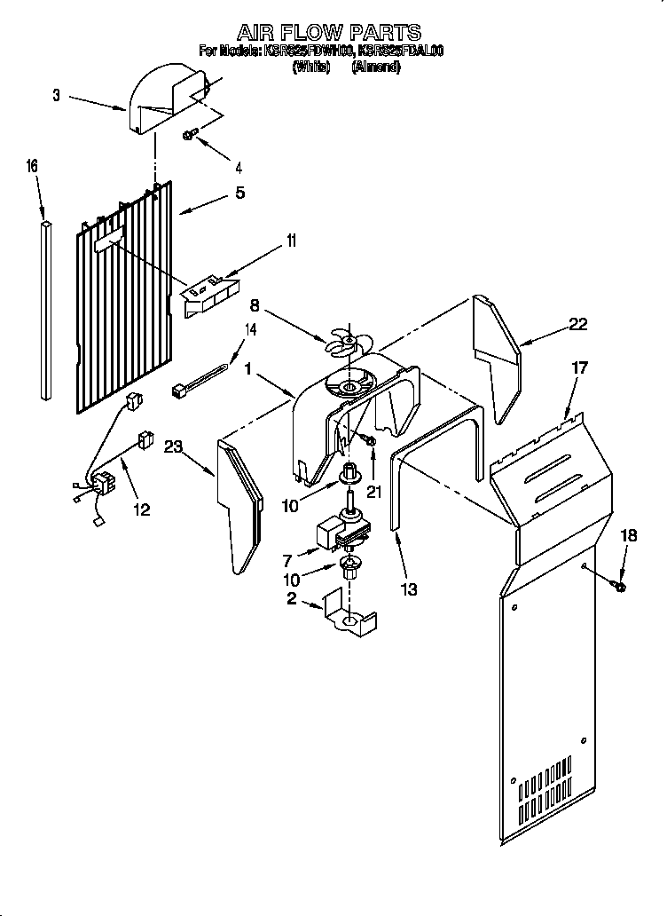 Air flow