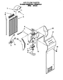 Air flow
