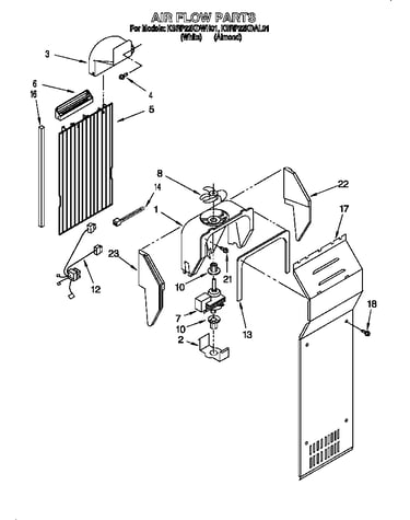 Air flow