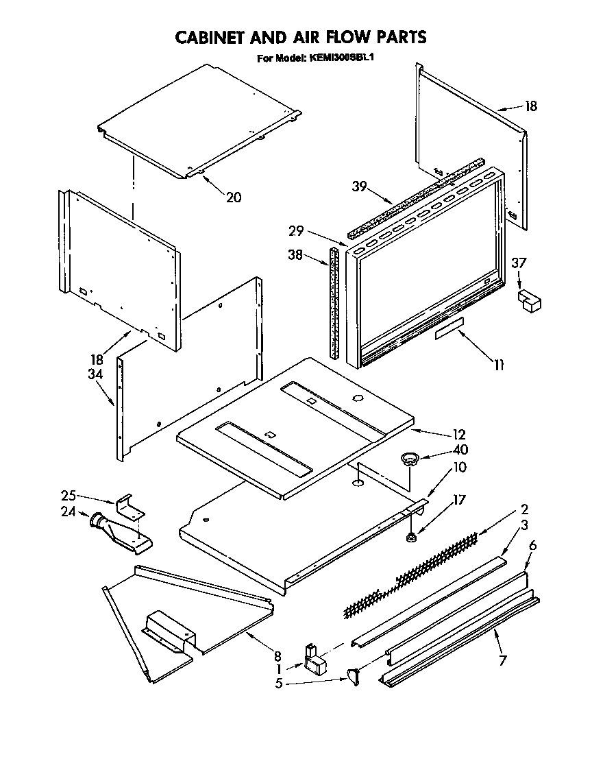 Cabinet and air flow