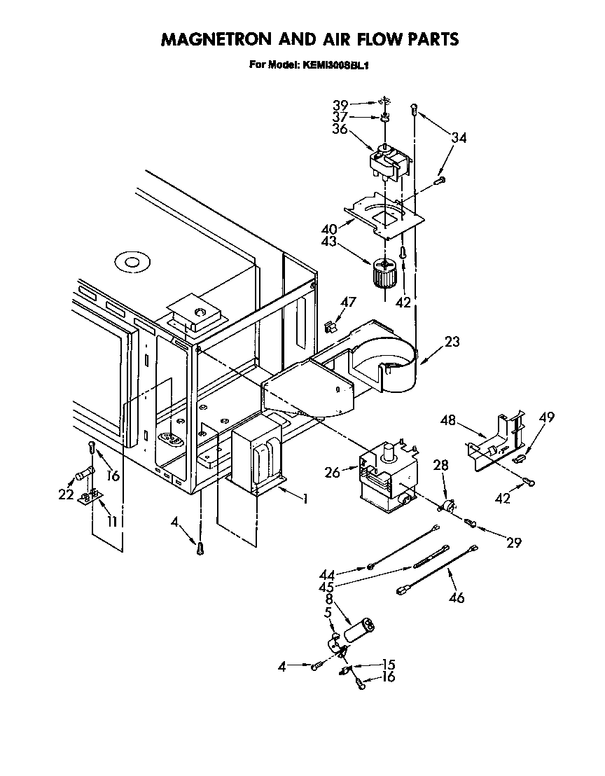Magnetron and air flow