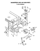 Magnetron and air flow