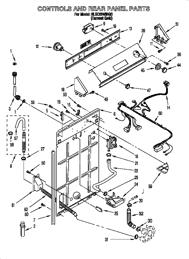 CONTROLS AND REAR PANEL