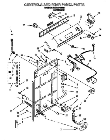 Controls and rear panel