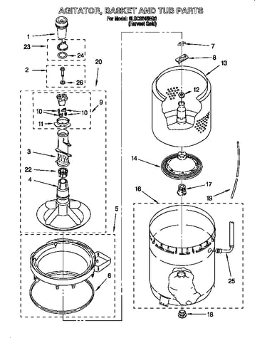 Agitator, basket and tub