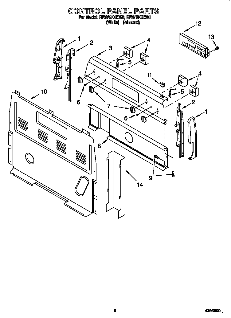 Control panel