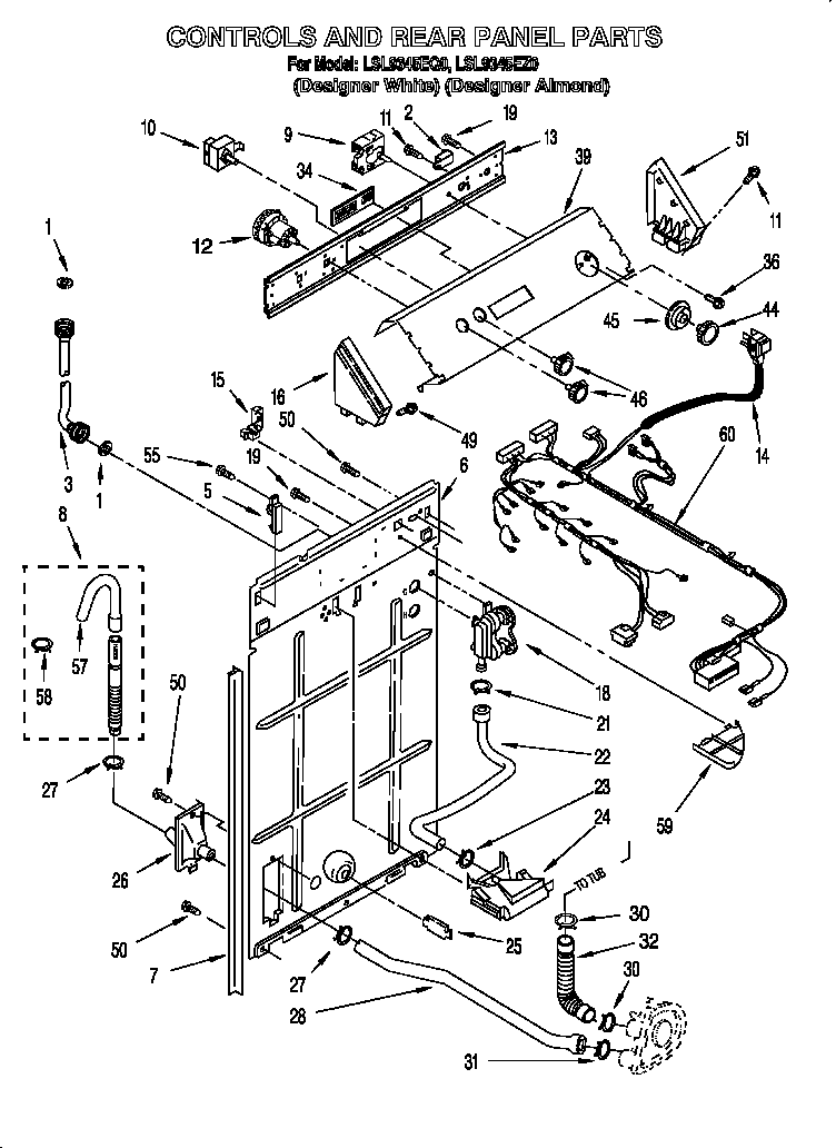 Controls and rear panel