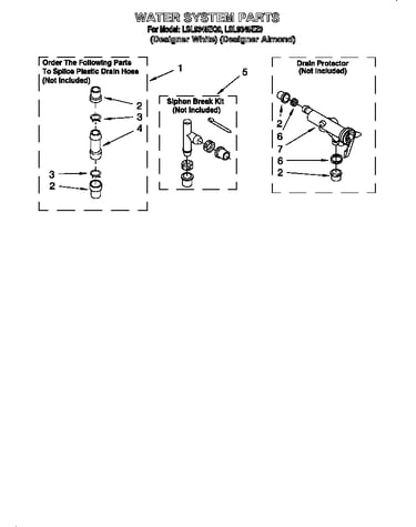 Water system