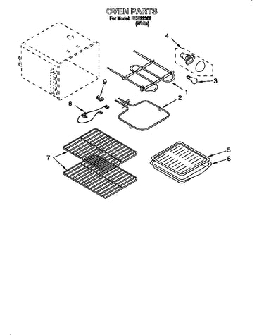 Oven