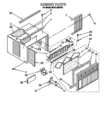 Cabinet
