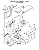 Airflow and control