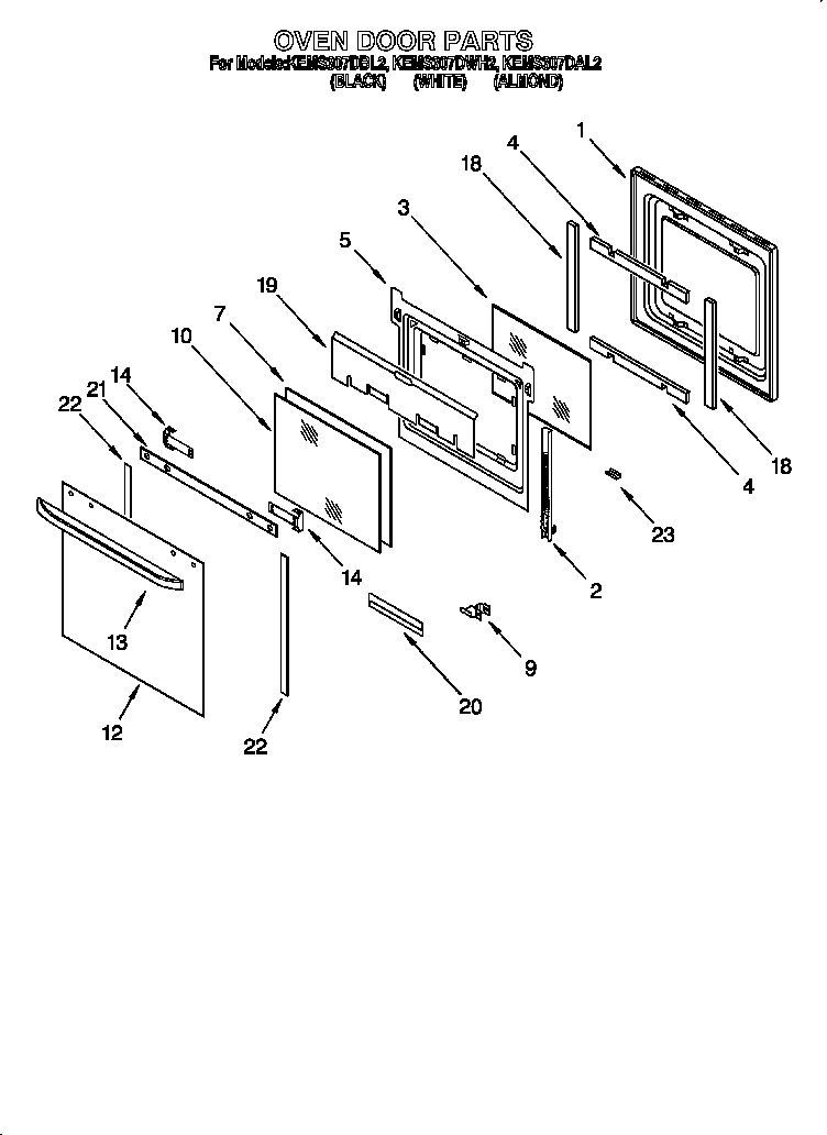 Oven door