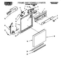 Frame and console