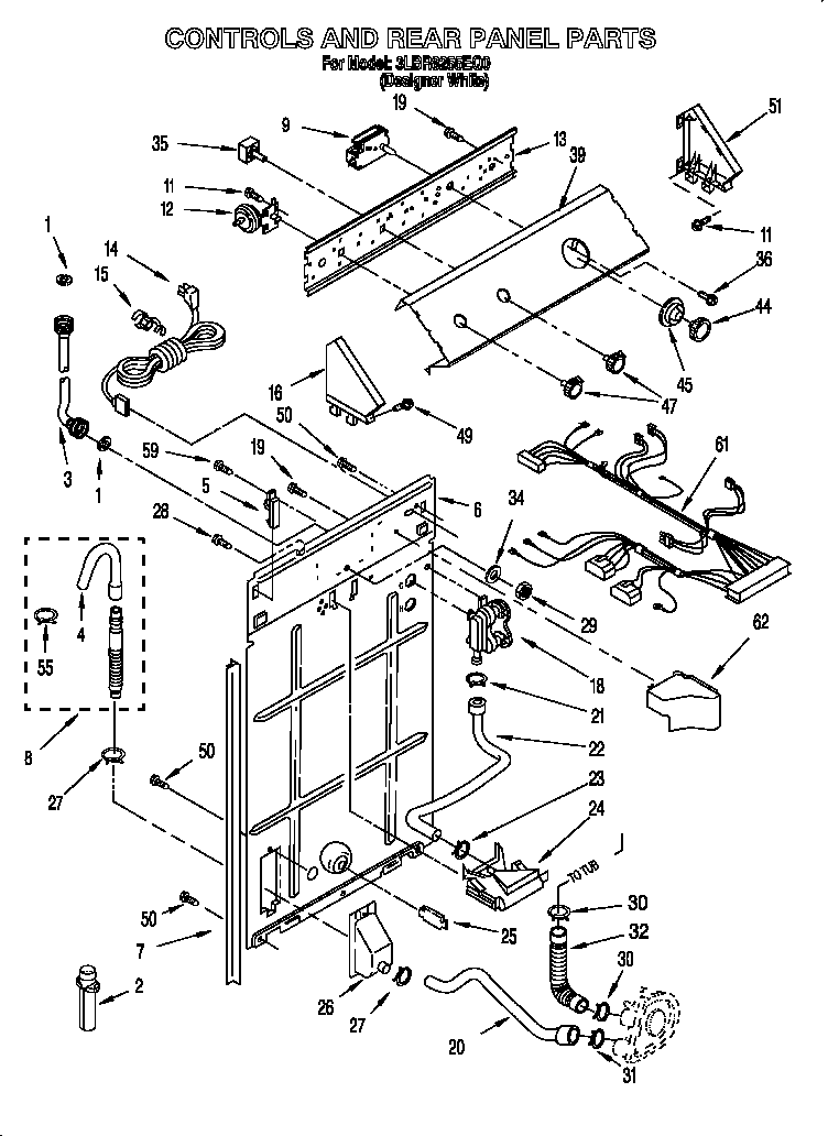 Controls and rear panel