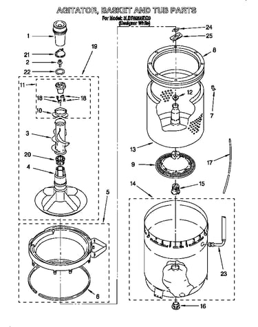 Agitator, basket and tub