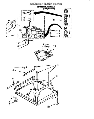 Machine base
