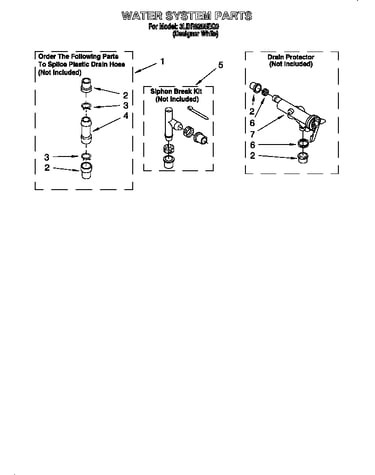 Water system