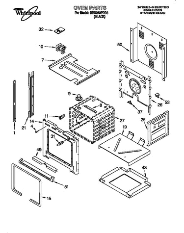 Oven