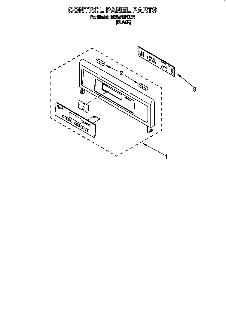 Control panel