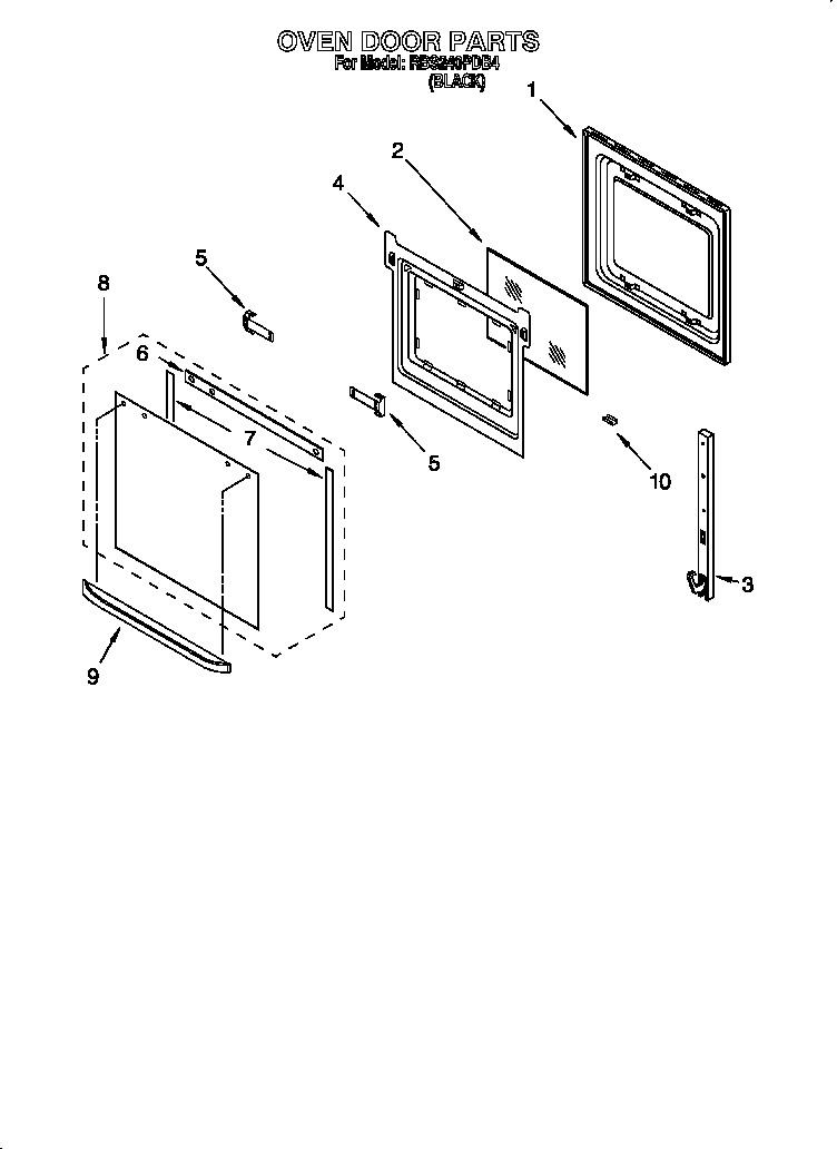 Oven door