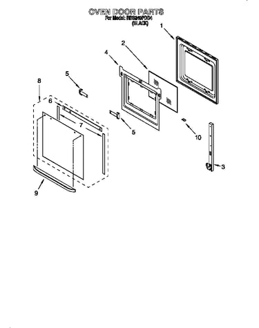 Oven door