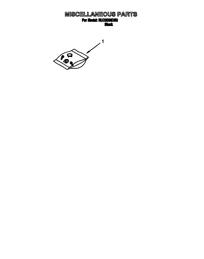 Miscellaneous