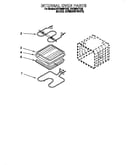 Internal oven