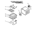 Internal oven