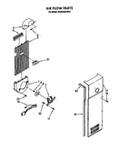 Airflow