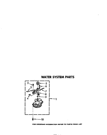 Water system