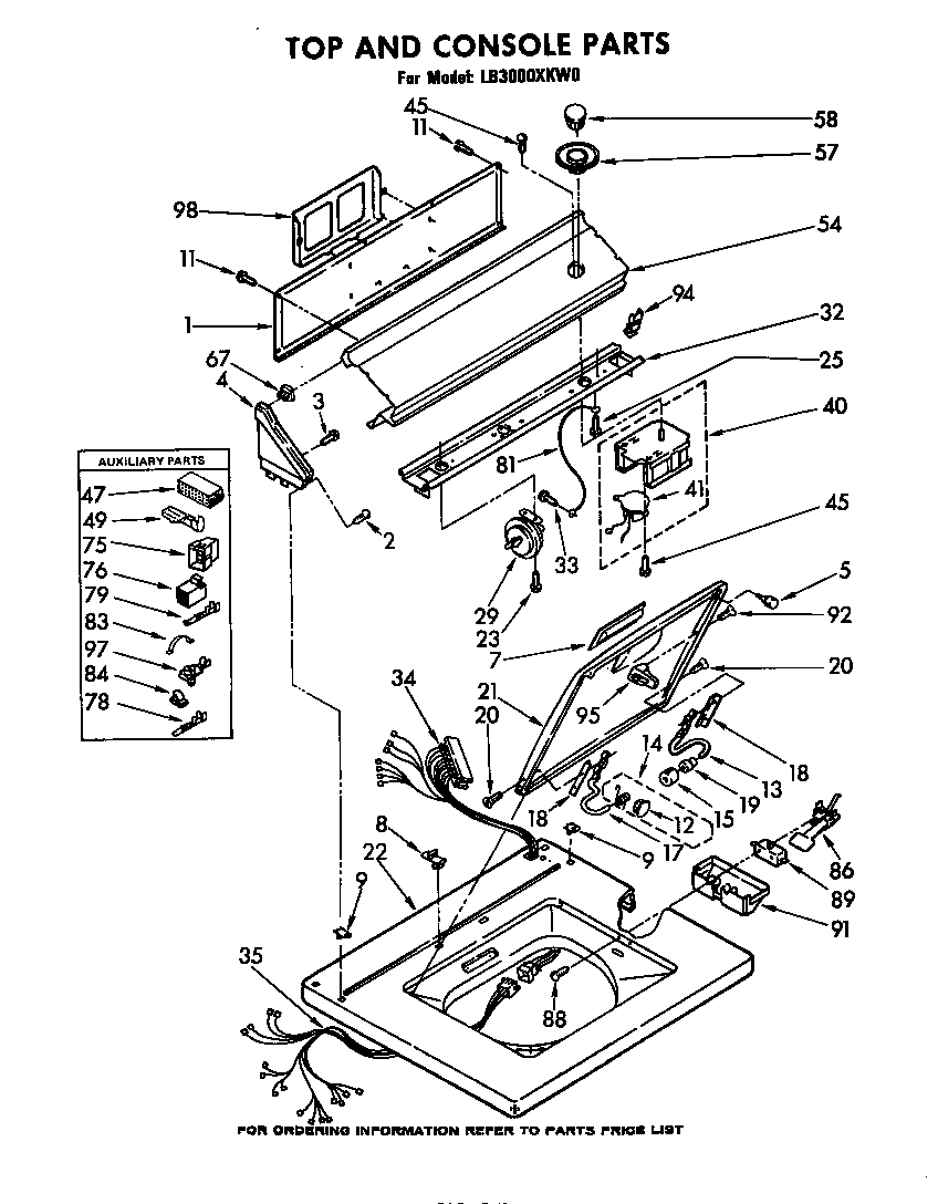 TOP AND CONSOLE