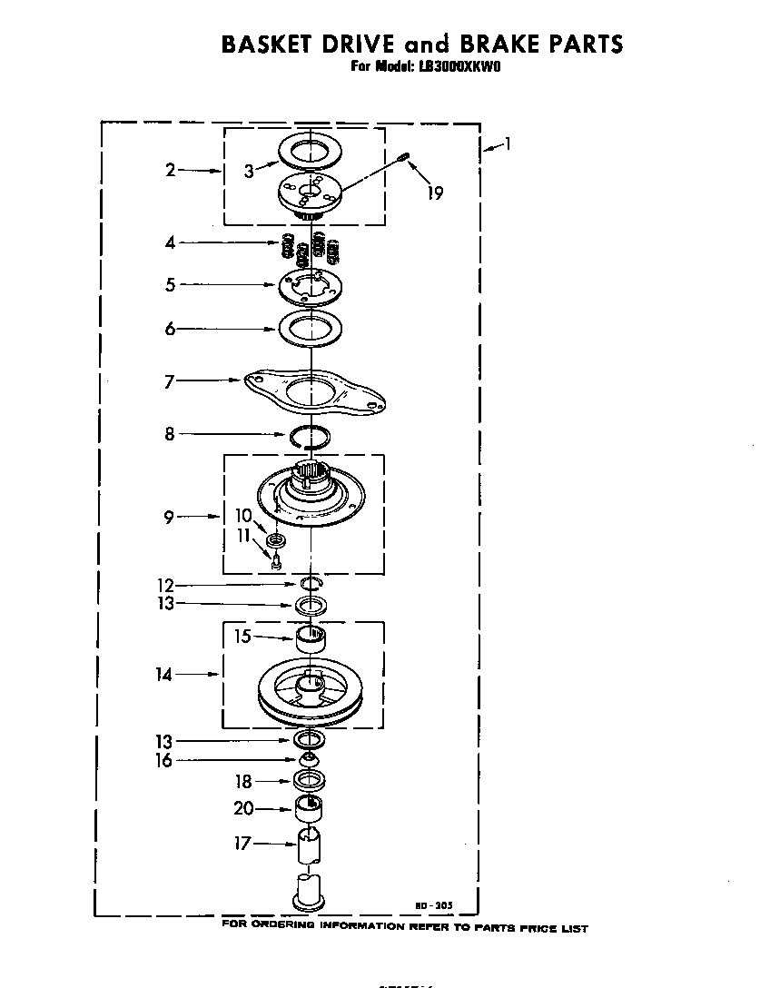 BASKET DRIVE AND BRAKE