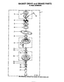 Basket drive and brake